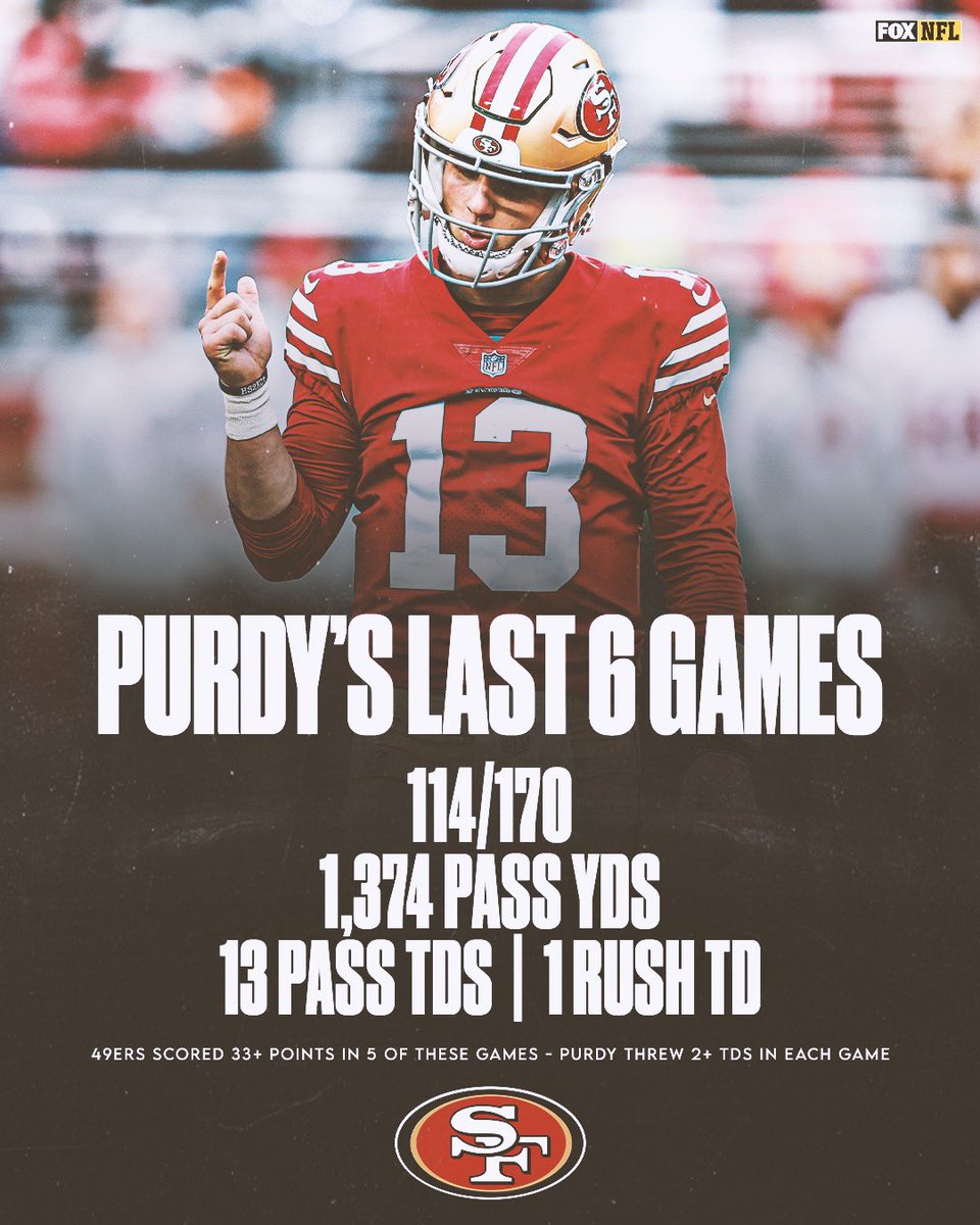 NFLonFOX's tweet photo. The @49ers have been ROLLIN’ with Brock Purdy at QB 🔥🔥 https://t.co/8molDyaNVL