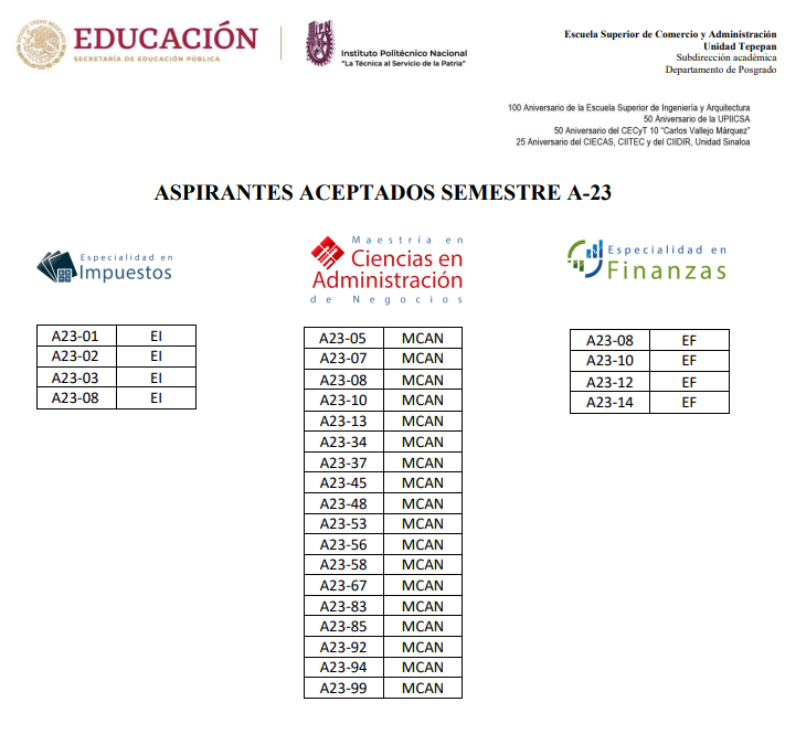 PosgradoESCATEP's tweet photo. Publicación de resultados
ASPIRANTES ACEPTADOS
https://t.co/OZSrP03qng https://t.co/5PHrqzV4AO