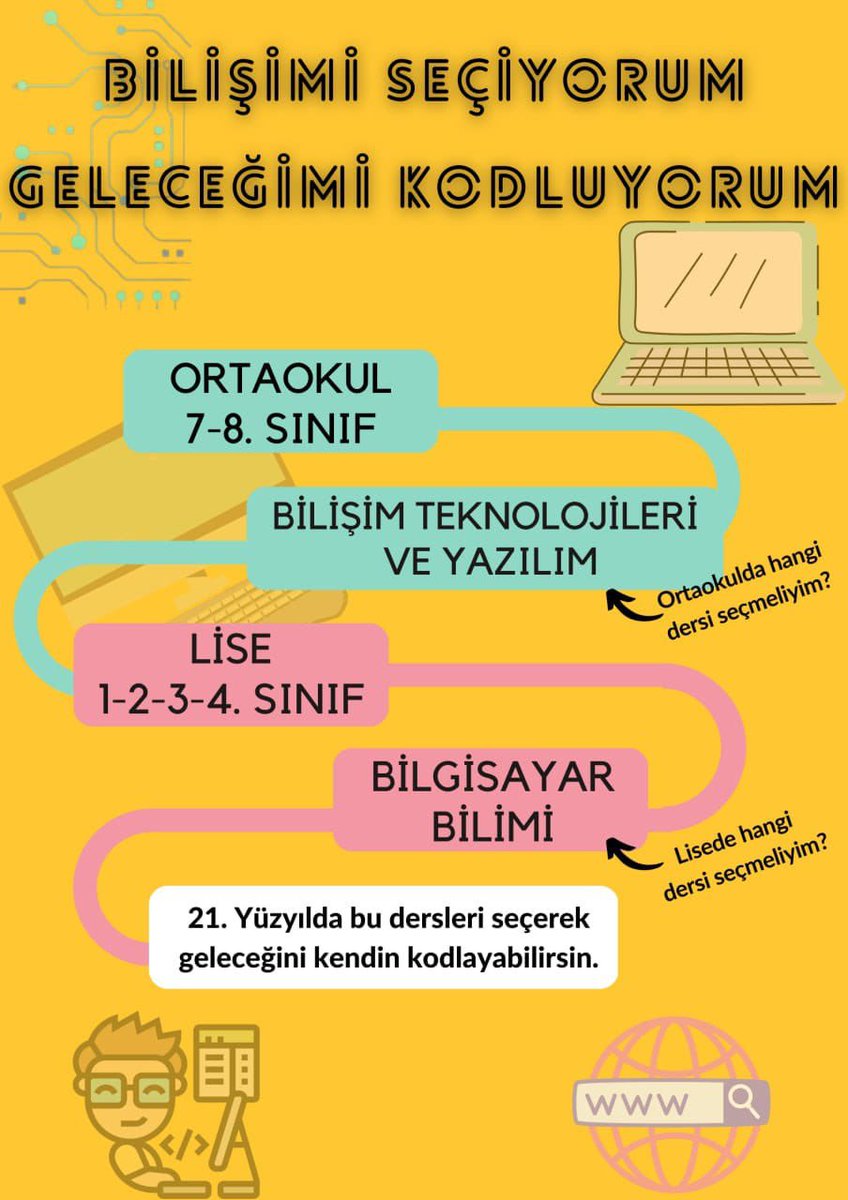 Burcu Yılmaz (@burcuyilmaz_bte) on Twitter photo 