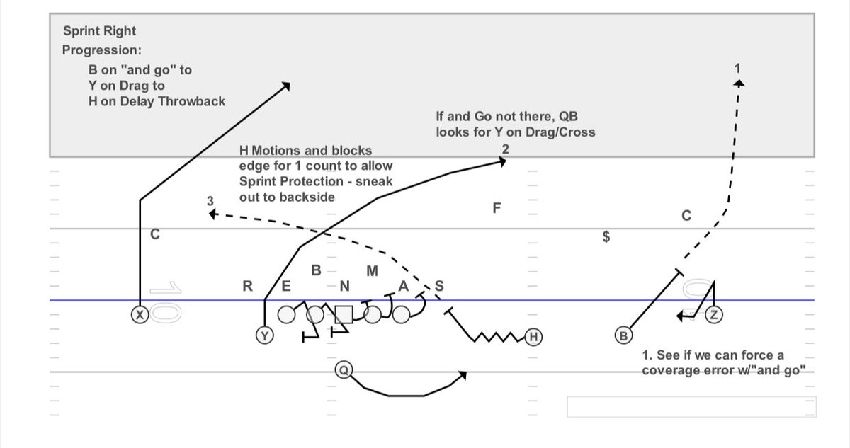 Rob Marone tweet media