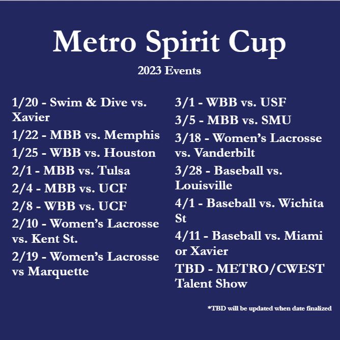 Men of METRO tweet media