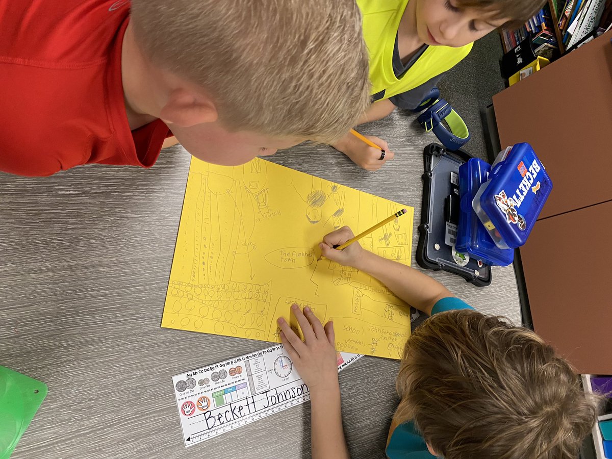 BCEMrsPerry's tweet image. These kiddos mapped out what jobs/work they thought were important in their communities. ❤️ The conversations and “debates” it sparked was priceless! @BearCreekElem #gcisd