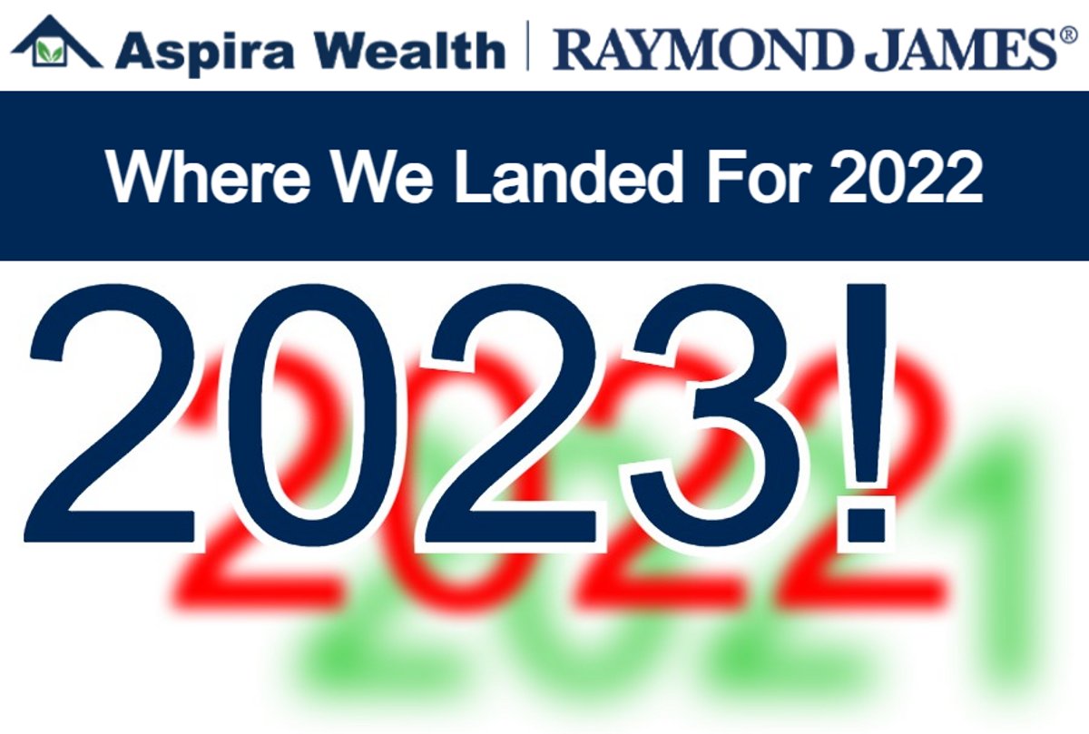 Chris_Raper_'s tweet photo. Where We Landed For 2022  
https://t.co/TuLSVybW3w   
(1) Investment returns of Internally Managed Mandates, (2) All major indexes in Canada and US declined in 2022, (3) One prediction for the future. https://t.co/55HtAmT6TM