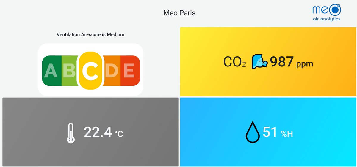 Merci à <a href="/nousaerons/">LET'S AIR</a> pour nous aider à avoir un air sain, moins chargé viralement et propice à la performance humaine.

Thanks to <a href="/nousaerons/">LET'S AIR</a> to help us understand how to simply create a safe and productive workspace.