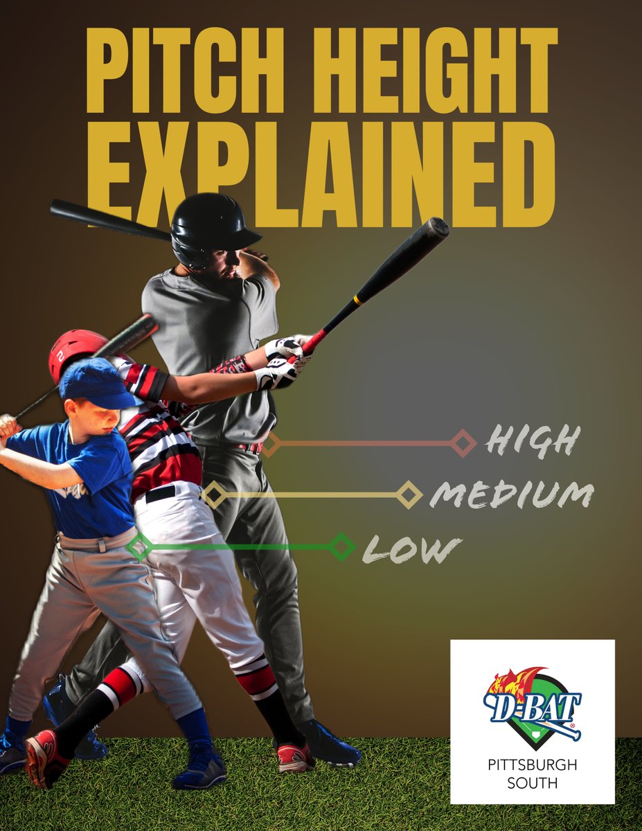 Have you used one of our four Dual <a href="/FungoMan/">FungoMan | Baseball & Softball Practice Machines</a>  machines?

Check out this guide to use the machines as efficiently as possible, so you can get the most out of your training.

High- Adult Belt Level
Medium- 12+ Belt Level
Low- 8+Belt Level

#DBATPittsburghSouth #wearefamily