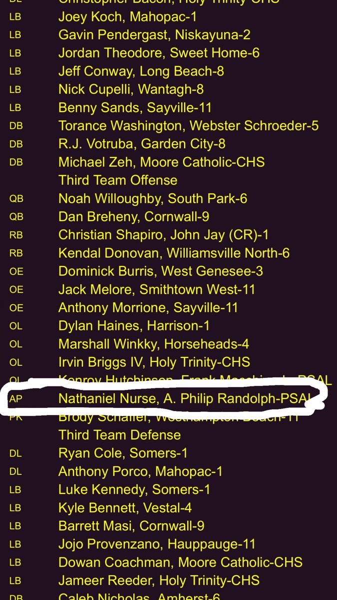 Blessed to have gone third team All state again‼️🙏🏿
@coach_perlo_apr @nysswa @psalfootball @_iamsiba_4 @CampbellZahill @NVMYomar