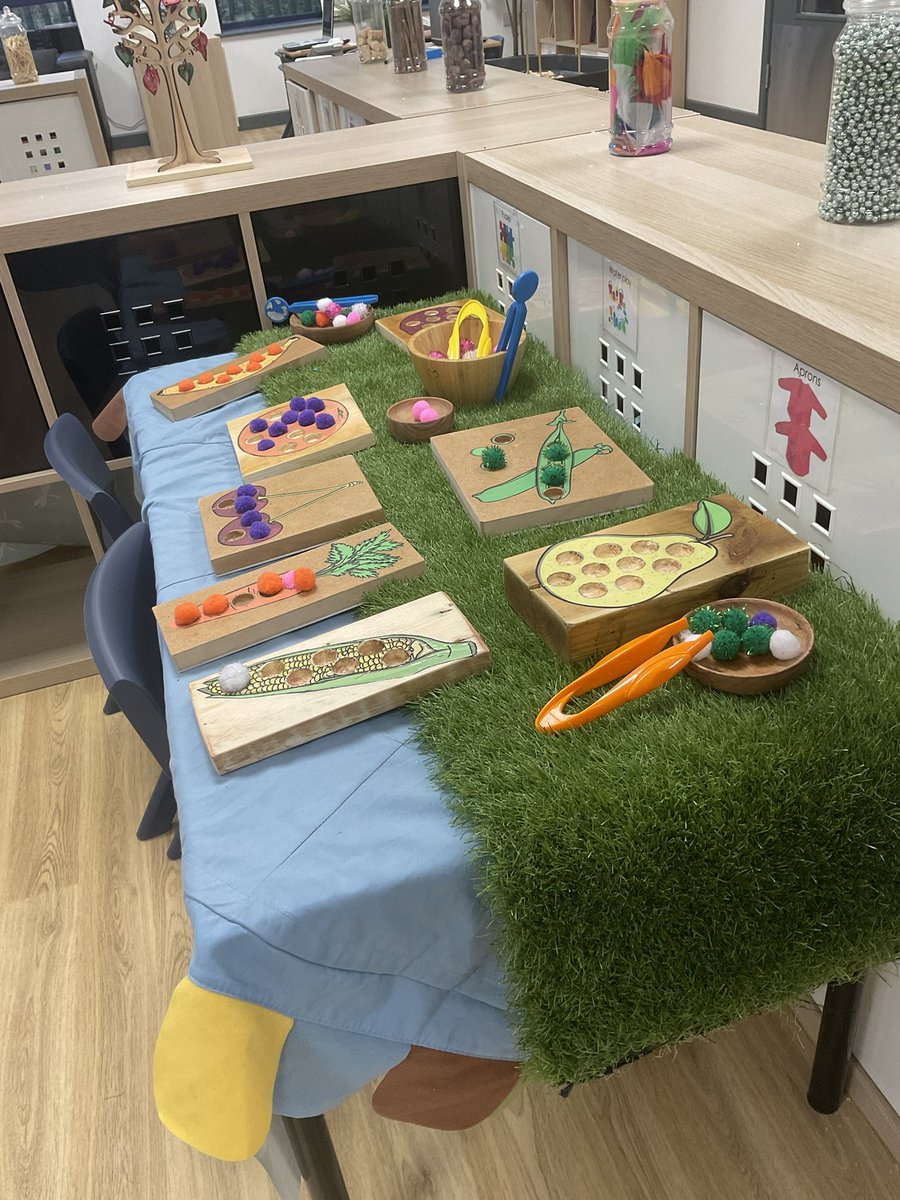 It was great to welcome some families from the Castle Batch Primary School Academy Community into Little Learners yesterday. If you haven’t visited yet but would like to see our beautiful classrooms, please get in touch! @LL_CastleBatch @BatchEyfs @CBPSA_VP @mrstayloryr5 @_TPLT_