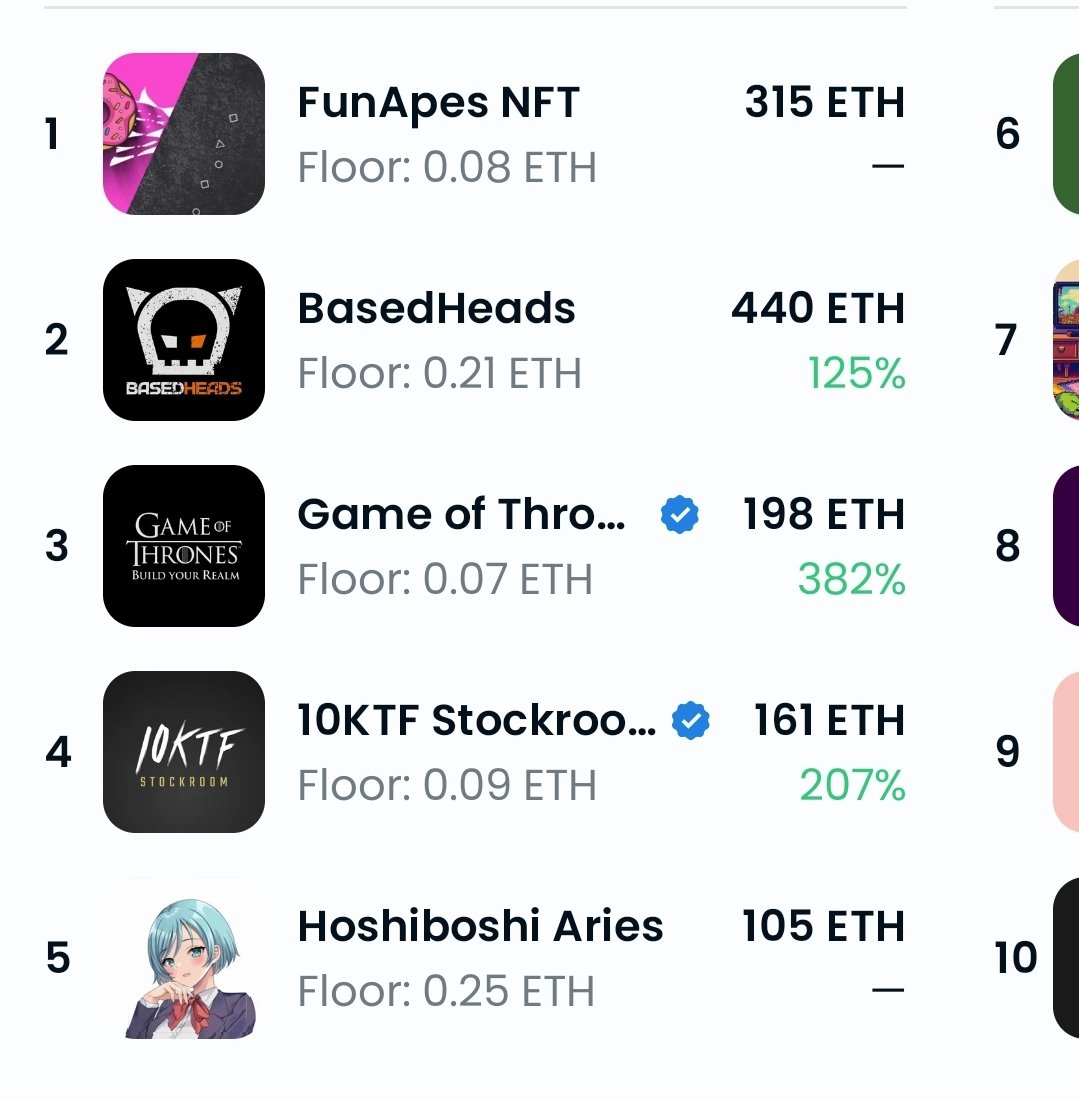 NFT's Rewired tweet media