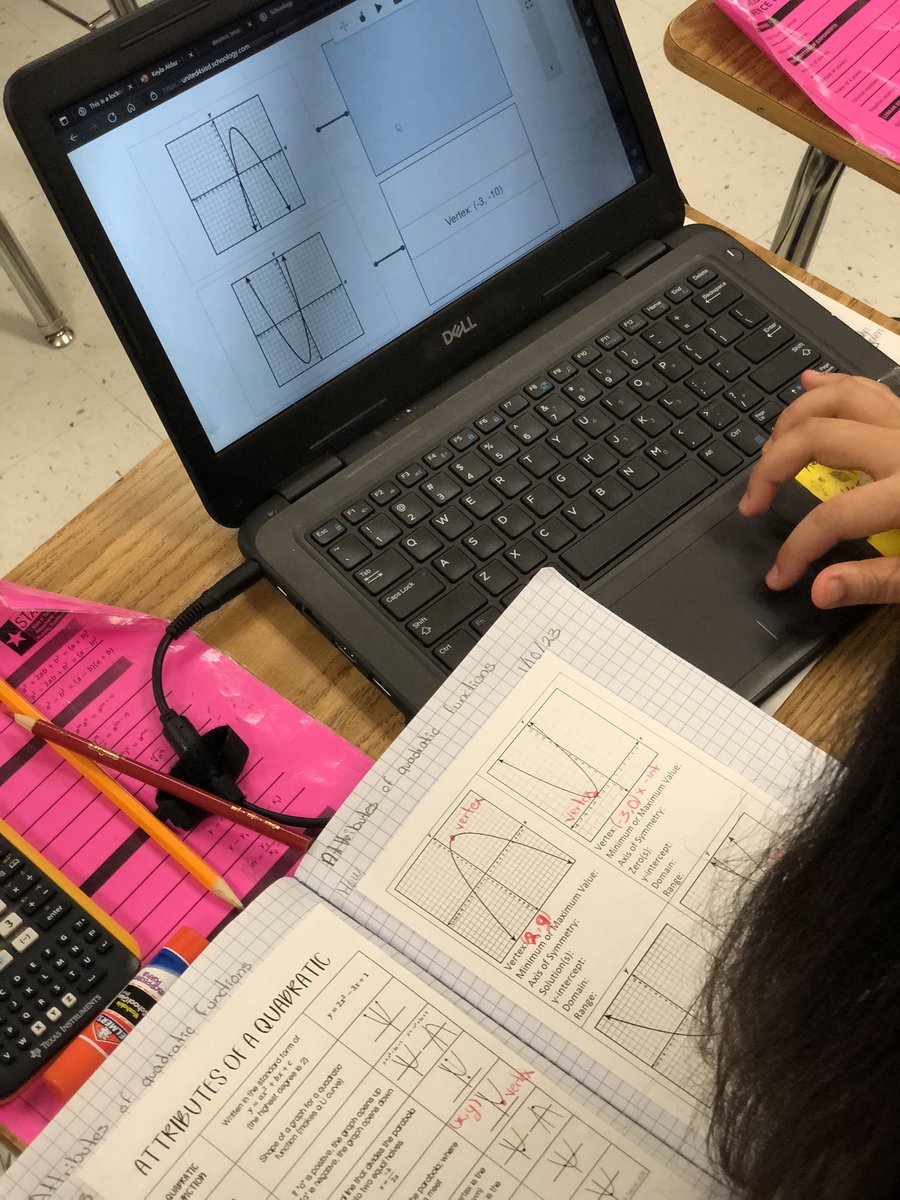 Quizizz on Twitter "RT mseanez_EDHS Graphing Quadratic Functions and