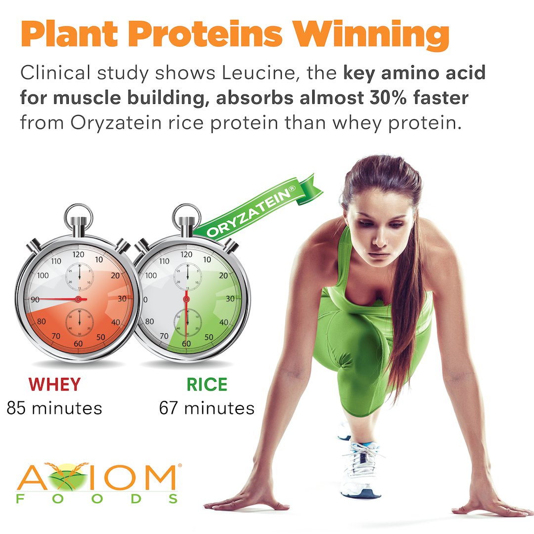 Axiom Foods, Inc. tweet media