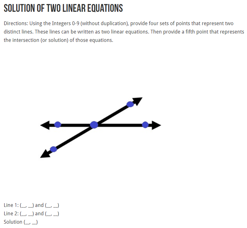 Are your students working on systems of equations? Try out this <a href="/openmiddle/">Open Middle</a> problem from <a href="/And02B/">Bryan Anderson</a> with them. openmiddle.com/solution-of-tw… #MTBoS