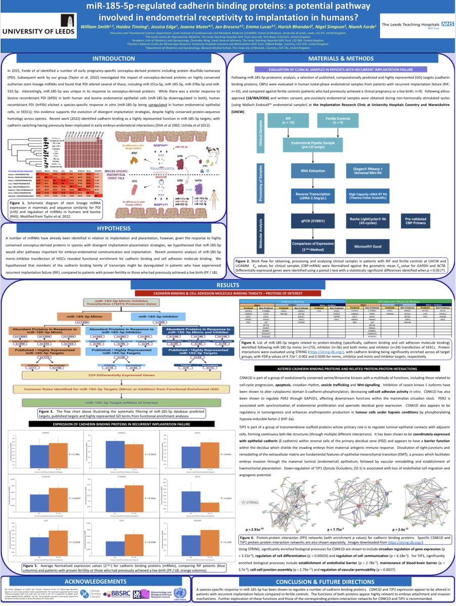 Dr Harish Bhandari tweet media