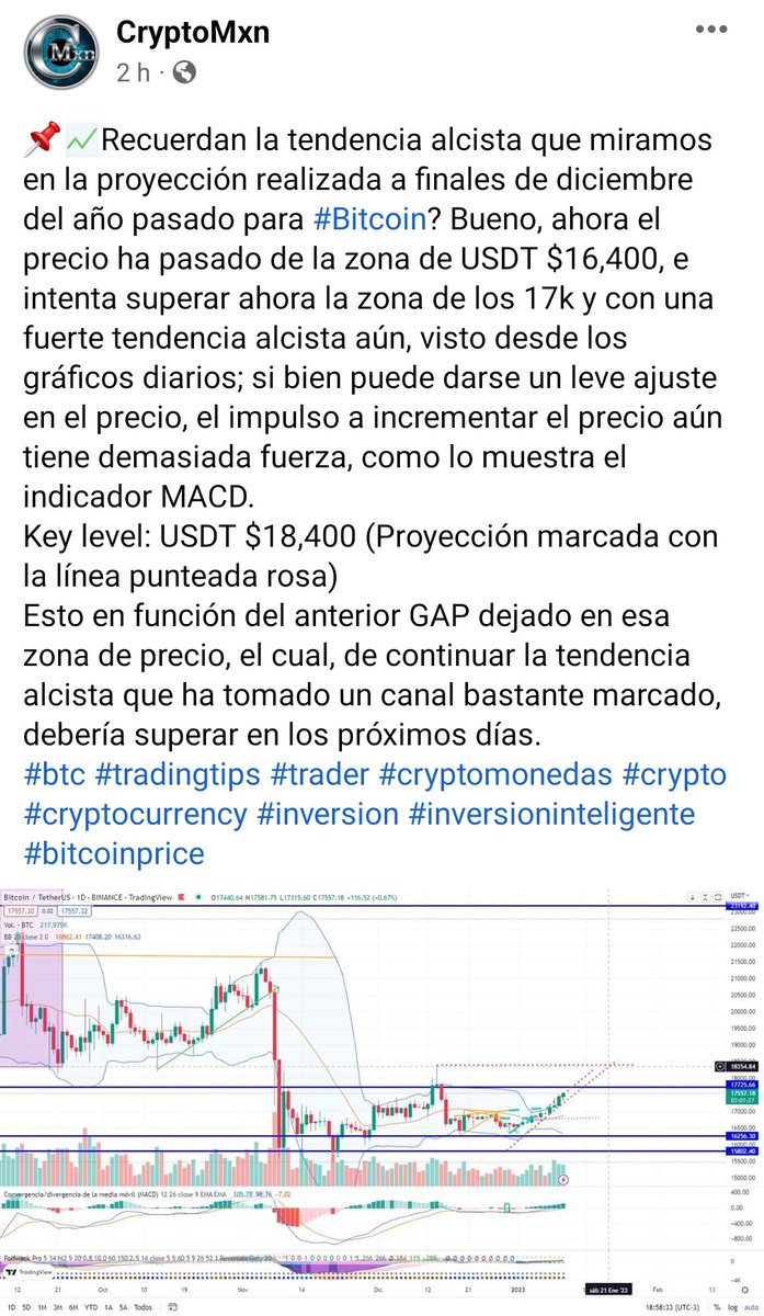 Cryptomxn_'s tweet photo. Justo realizamos un post con nuestra proyección para #btc y hace esto......#Bitcoin #Crypto #Traders #trading https://t.co/PgPe5L2I14