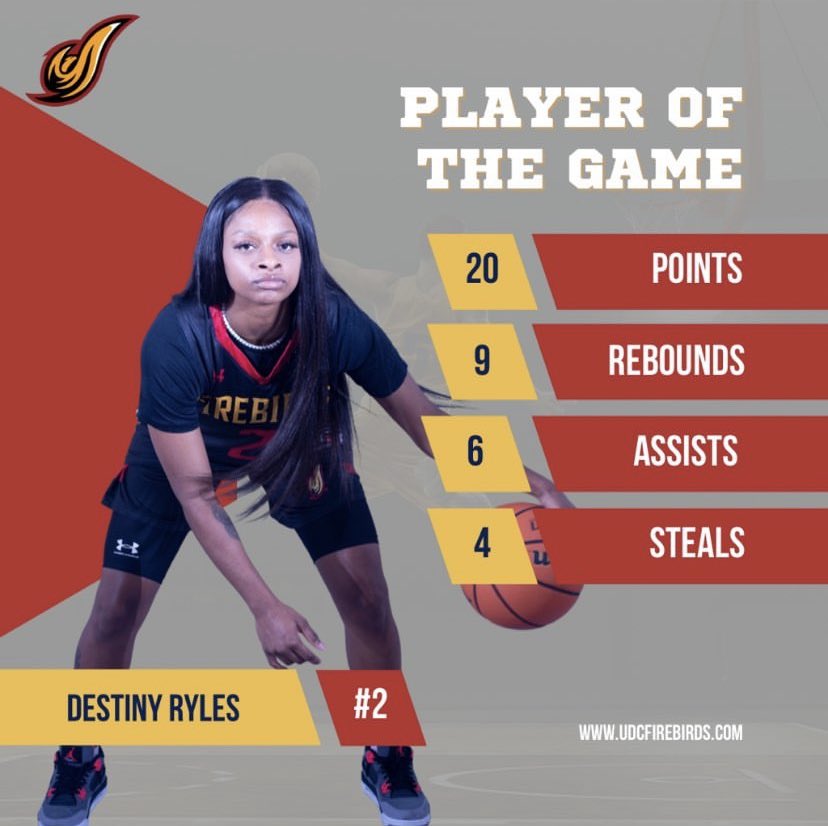 UDC_WBB's tweet photo. Firebirds Win!!

Go Firebirds!! 🔥🦅🏀

#CatchFire #NewEra #UDCWBB   #FirebirdIsRising #ThatFirebirdLife https://t.co/LfQNJJl3hi