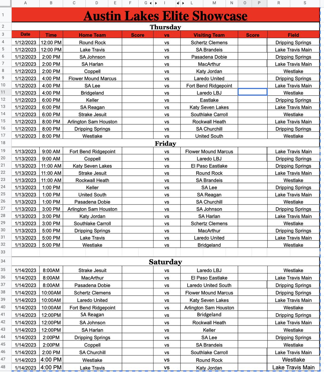 Lake Travis High School Men's Soccer tweet media