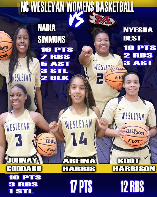 NCWU_WBB's tweet photo. “Work hard, have fun, no drama” https://t.co/xpJpRYPd2w