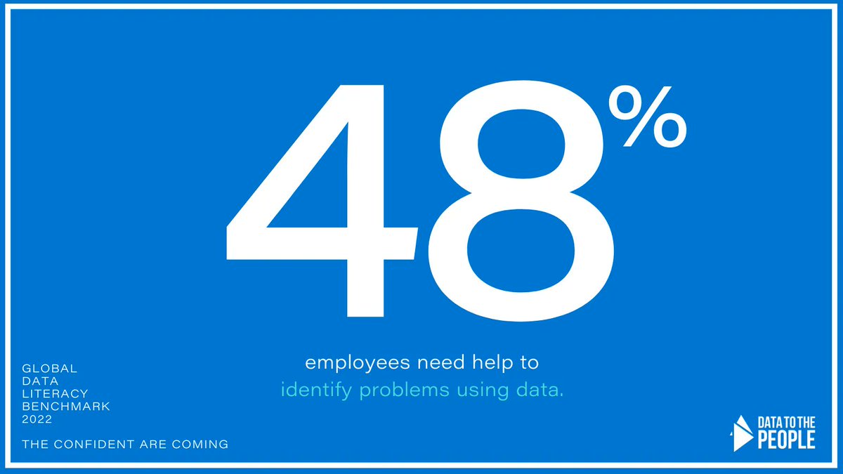 Data To The People tweet media