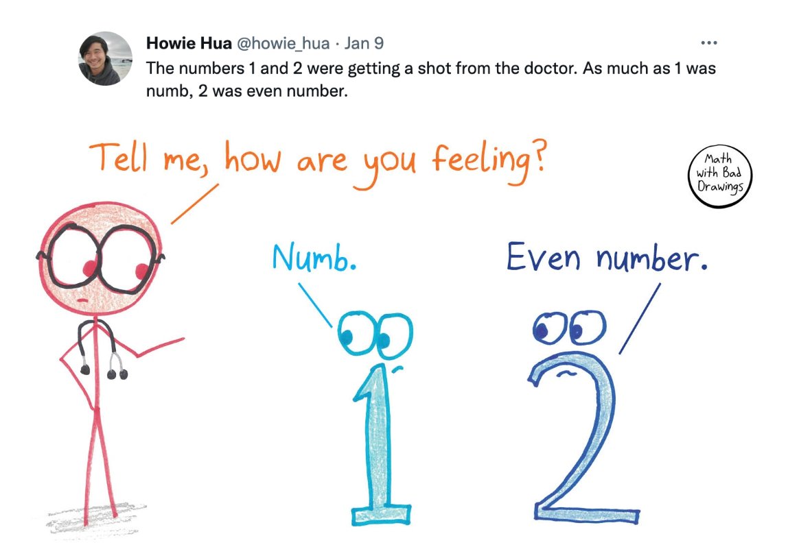 Math joke collaboration with <a href="/benorlin/">Ben Orlin</a>