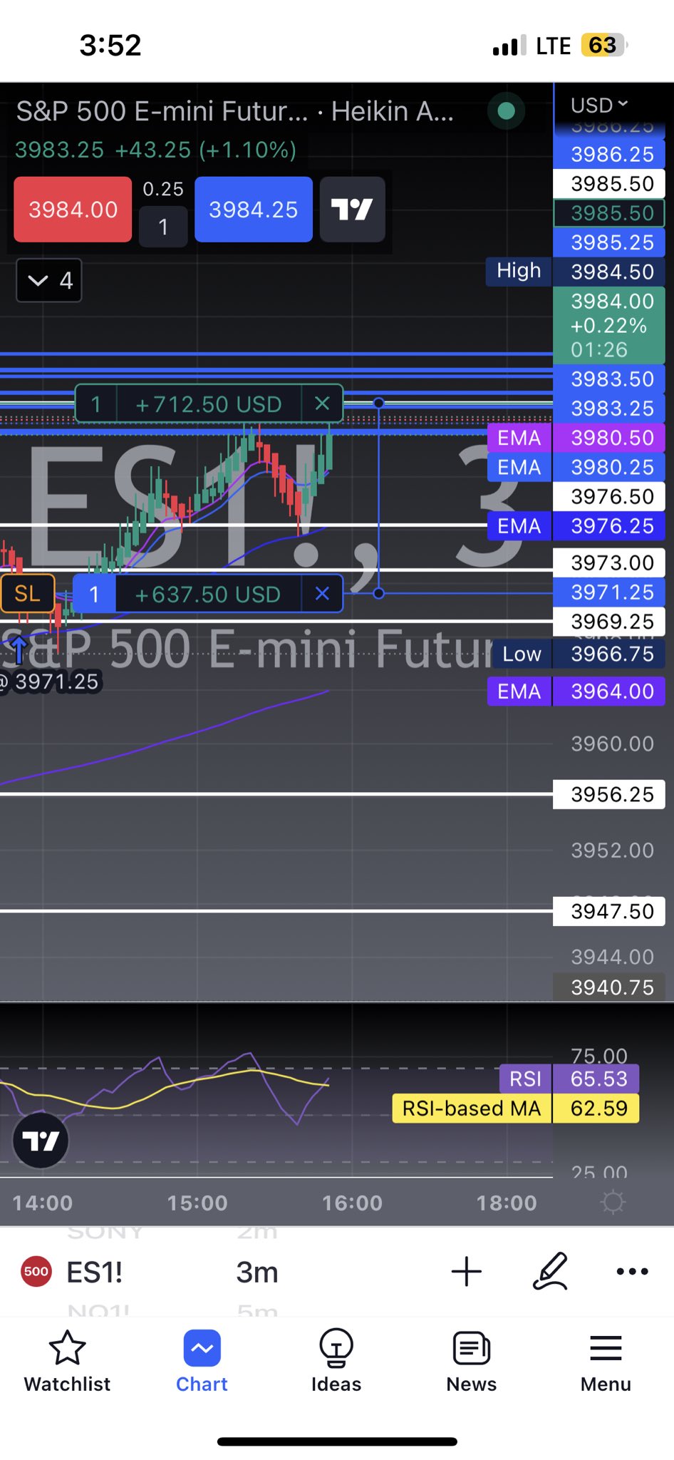 THE PRE-MARKET MOVERS (@PREMARKETMOVERS) / Twitter