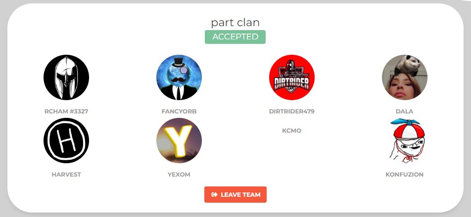 goated Trust in Rust team????