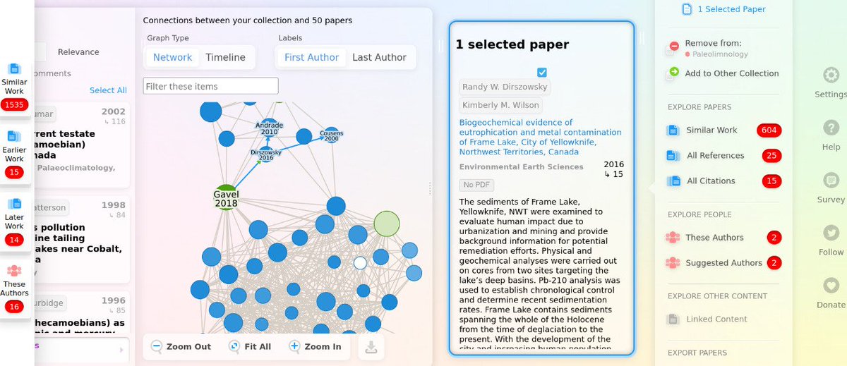 ducuchu's tweet image. Hoy doy la primera conferencia del año y ya agregue las nuevas herramientas de AI para la búsqueda de información #ResearchRabbit ¡esta increíble!