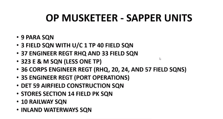 RE_Hist_Society's tweet photo. A huge thank you to Ingram Murray and @almurray for tonight's webinar on the 'Sappers at Suez', a thoroughly interesting journey through the lesser known Operation Musketeer and the engineering challenges encountered, all told through first hand experience
#SapperHistory https://t.co/8ofb0K475G
