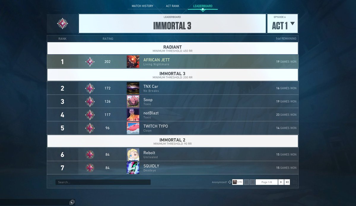 Ayy First immortal 3 in NA lets gooo
