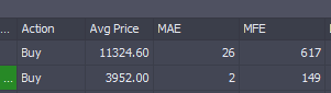 Adaamset's tweet photo. 💌 + 🔁 
- Enough and I'll release the rest of todays' Field Notes.
- Enough and I'll perhaps stream a whole week.

I'll make fintwit fun again,
One non-financial advice advice at a time.

+150 NQ / +35 ES

Closing half and trailing ES stops behind structure.
I hold NQ BE. https://t.co/3O4FUfnd3i