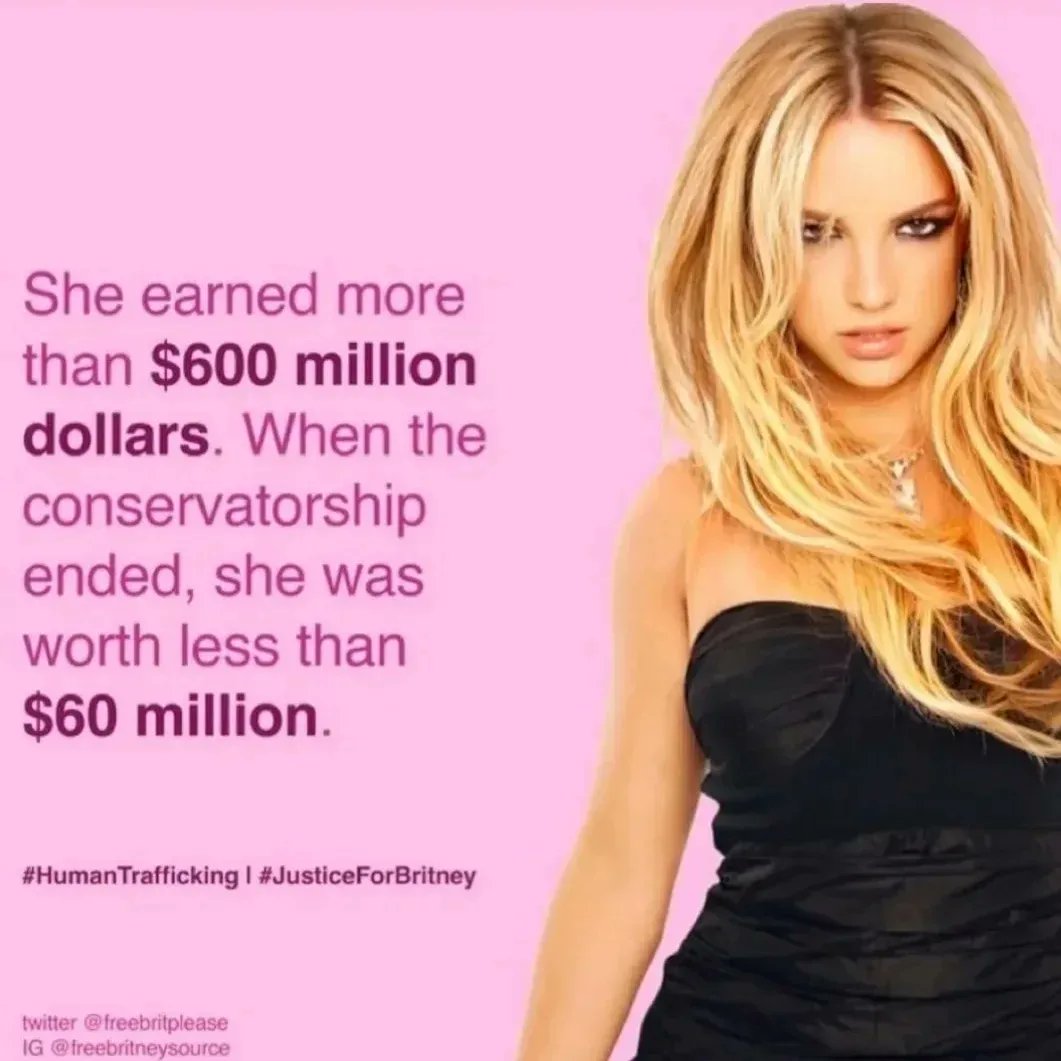thatbritneysong's tweet photo. @agrobbonta 
@thejusticedept 
How can you assure the public that Britney Spears is safe, her human rights restored &amp; that your dept doesn't condone human trafficking!?

#whereisbritney 
#britneyarmy
#justiceforbritney 
#humantrafficking 
#freebritney https://t.co/P5oaEx3rqY