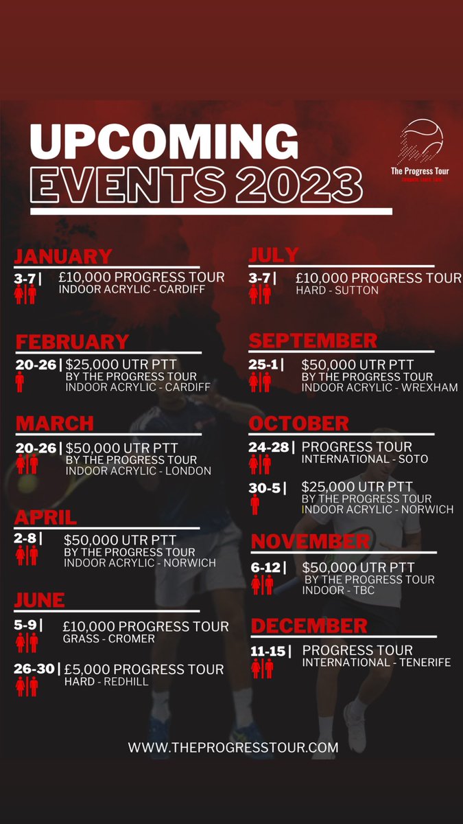 TheProgressTour's tweet photo. All to come - entries now open for our first three Mens & Womens $25,000 events taking place in Cardiff, London and Norwichโฆ More earning and high quality competitive matches on UK soil. Find out more and get entering โฌ๏ธ๐พ๐ฌ๐งโฌ๏ธ https://t.co/umU8yhjjf0 https://t.co/EBfSGXBkOg