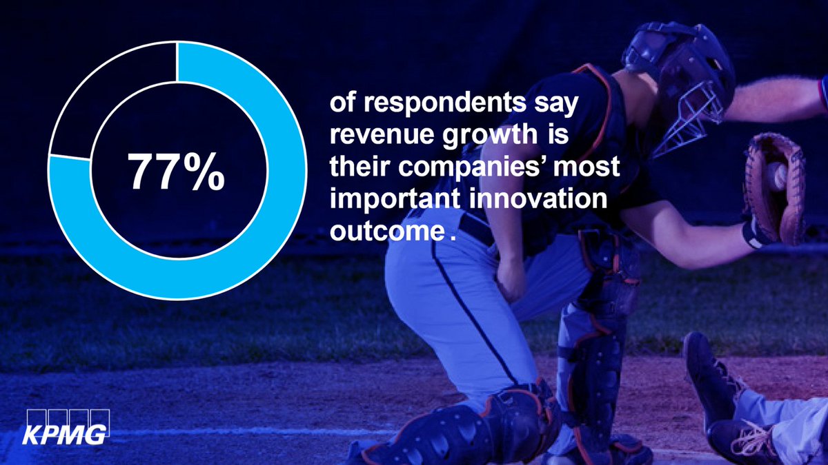 In a new enterprise innovation study with <a href="/HFSResearch/">HFS Research</a>, 77% of CEO respondents said revenue growth is their companies’ most important innovation outcome kpmg.us/growth-strateg…