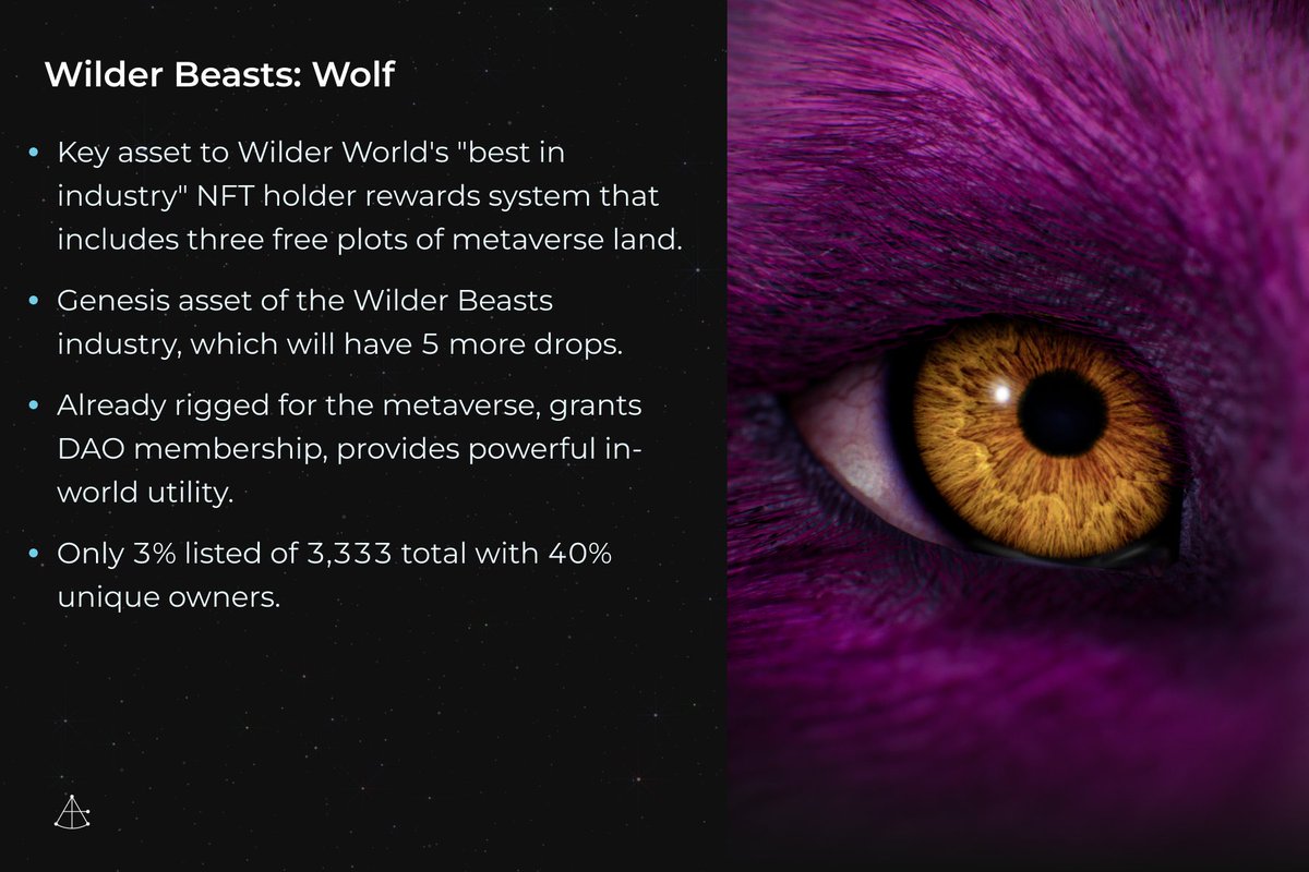 We're halfway there! Our fifth NFT project to watch in 2023 is @WilderBeastsNFT Wolves, which will come to life in @WilderWorld. We're looking for them to 🌙 when the Wiami land sale comes around later this year.