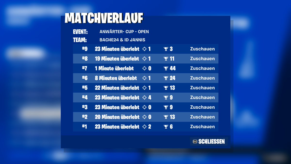 War gut⛏️⛏️⛏️⛏️