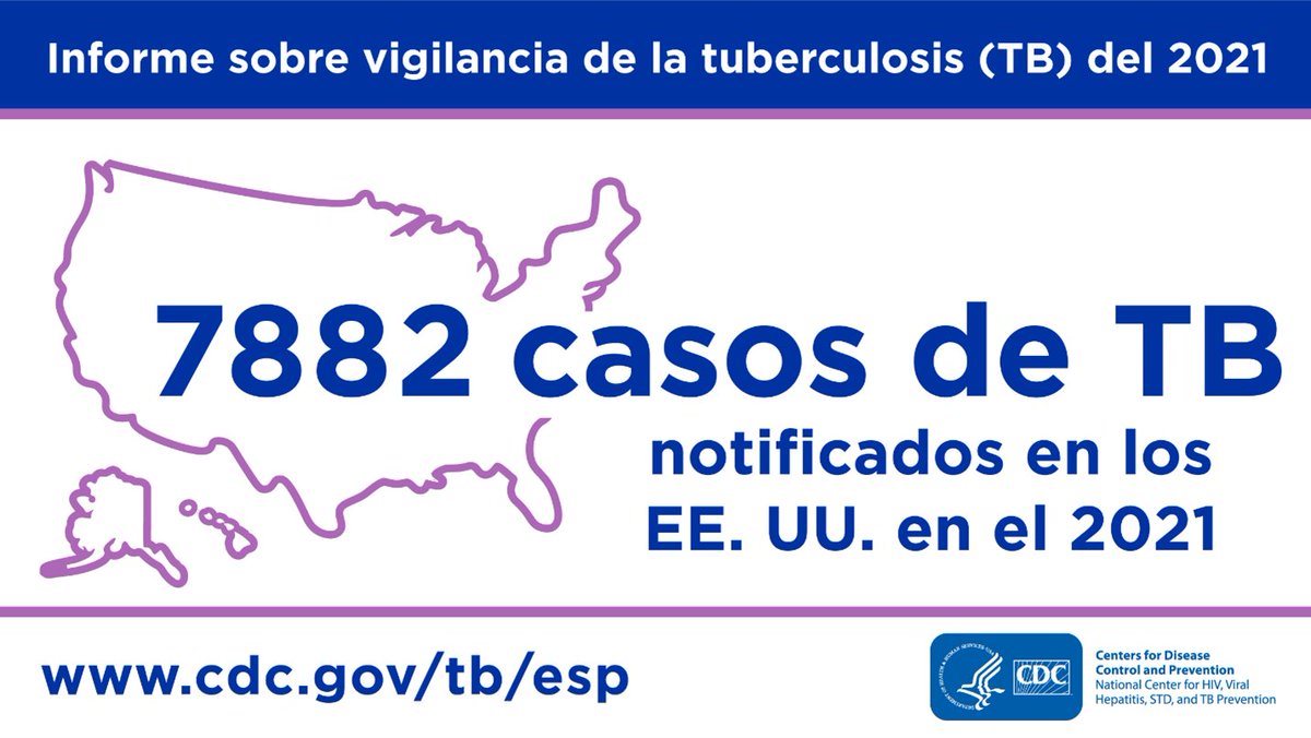 _jicastillo's tweet photo. La @CDCgov cuenta con un espacio con información en español sobre tuberculosis. En México 🇲🇽, en el 2021  se registraron 20 mil casos.

Baja California, Veracruz y Nuevo León, son algunas de los estados con más casos.

https://t.co/WASKYTjNcY https://t.co/kU7UOXWsfL