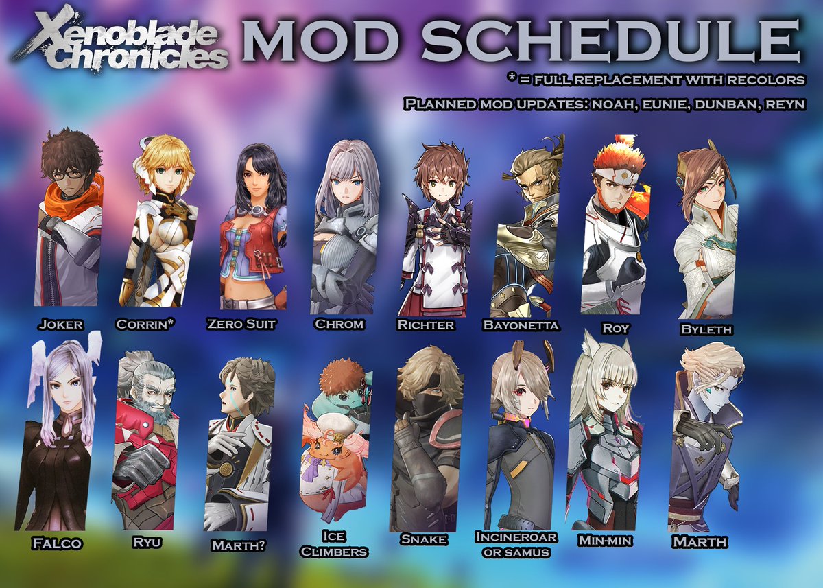 Cattail | XENOBLADE X DE on X: &ldquo;⚠️Xenoblade 3 Ch 4 Spoiler! It&rsquo;s 