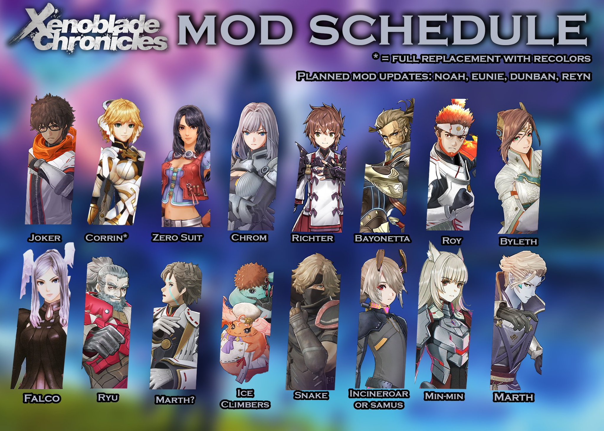 Cattail | XENOBLADE X DE on X: “⚠️Xenoblade 3 Ch 4 Spoiler! It’s 