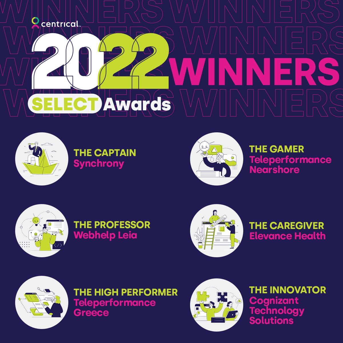 🎉 Congratulations to our 2022 Customer Select Award Winners! 🎉 Check out the awards ceremony on demand! ⤵ lnkd.in/dVrPztPw