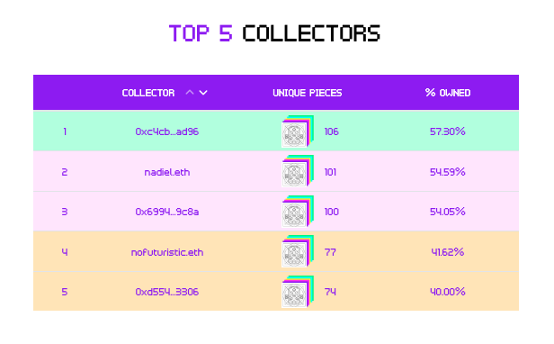 DanielAdumGilb's tweet photo. #2 #VAMOOOOOOOO https://t.co/B0cKrm4hOH