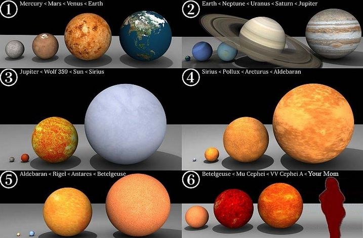 zamoose's tweet photo. @vboykis Strong "relative sizes of astronomical bodies" vibe. https://t.co/FePmmUUQ73