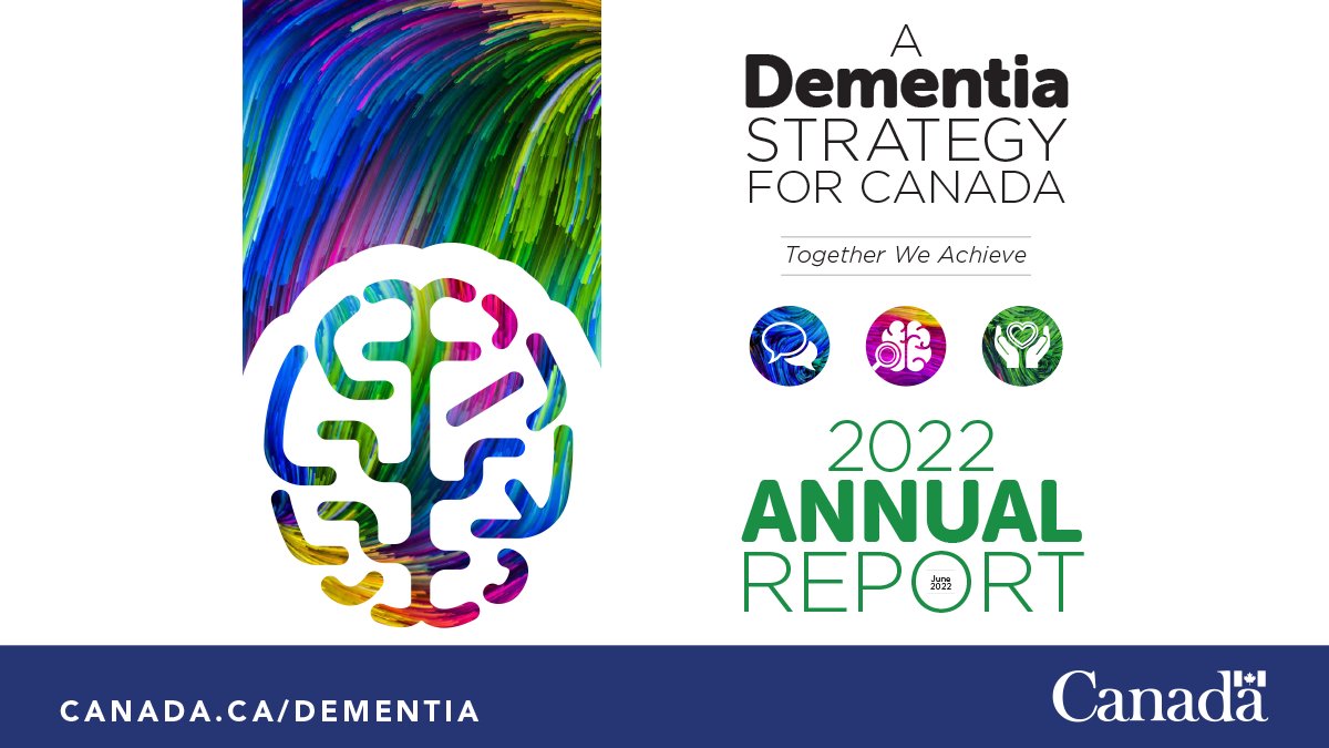 GovCanHealth's tweet photo. The Government of Canada works closely with organizations across the country to support people living with #dementia.

Learn about some dementia initiatives in the 2022 Report to Parliament: https://t.co/n20p3xuoml https://t.co/t8svn1PGlP