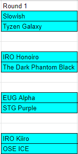 Our IWS Pre Season Tournament Round 1 fixtures:

Slowish vs <a href="/TyzenEsports/">Tyzen</a> (galaxy)

<a href="/IroEsportsGG/">IRO Esports</a> (Honoiro) vs The Dark Phantom Black

<a href="/EUGORG/">Essence Unified Gaming</a> (alpha) vs STG Purple

<a href="/IroEsportsGG/">IRO Esports</a> (Kiiro) vs @OutSpeedEsports (ICE)