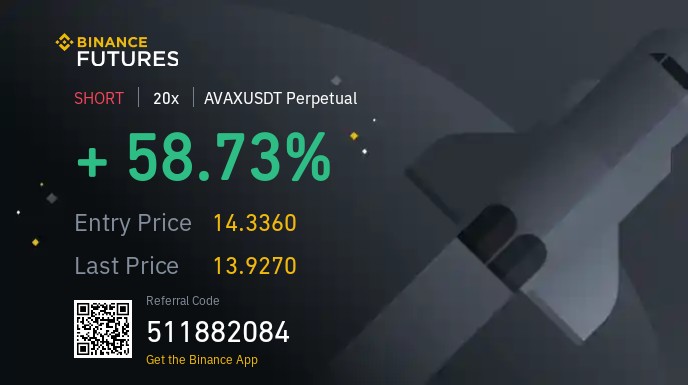 Win on Every Trade Make 100% Profits Trading futures(crypto) with the daily #SIGNAL 📈📊💯 on this channel. 
    Click on the link below to join free telegram channel.
t.me/Tradenest