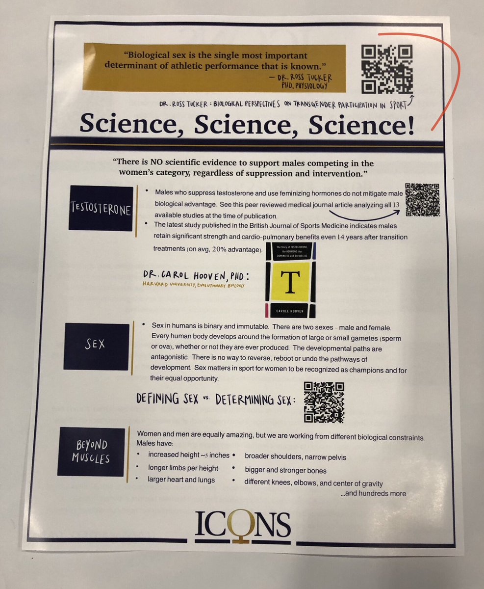Cannot help but point this out:
Here’s the <a href="/icons_women/">ICONS</a> glossy hand out.
So many ask about the biological data and we are lucky to have the QR link by <a href="/Scienceofsport/">Ross Tucker</a> presentation.

Thanks, Ross!