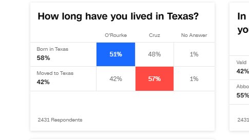 ettingermentum (tonesetter) on Twitter: "working on the beto piece