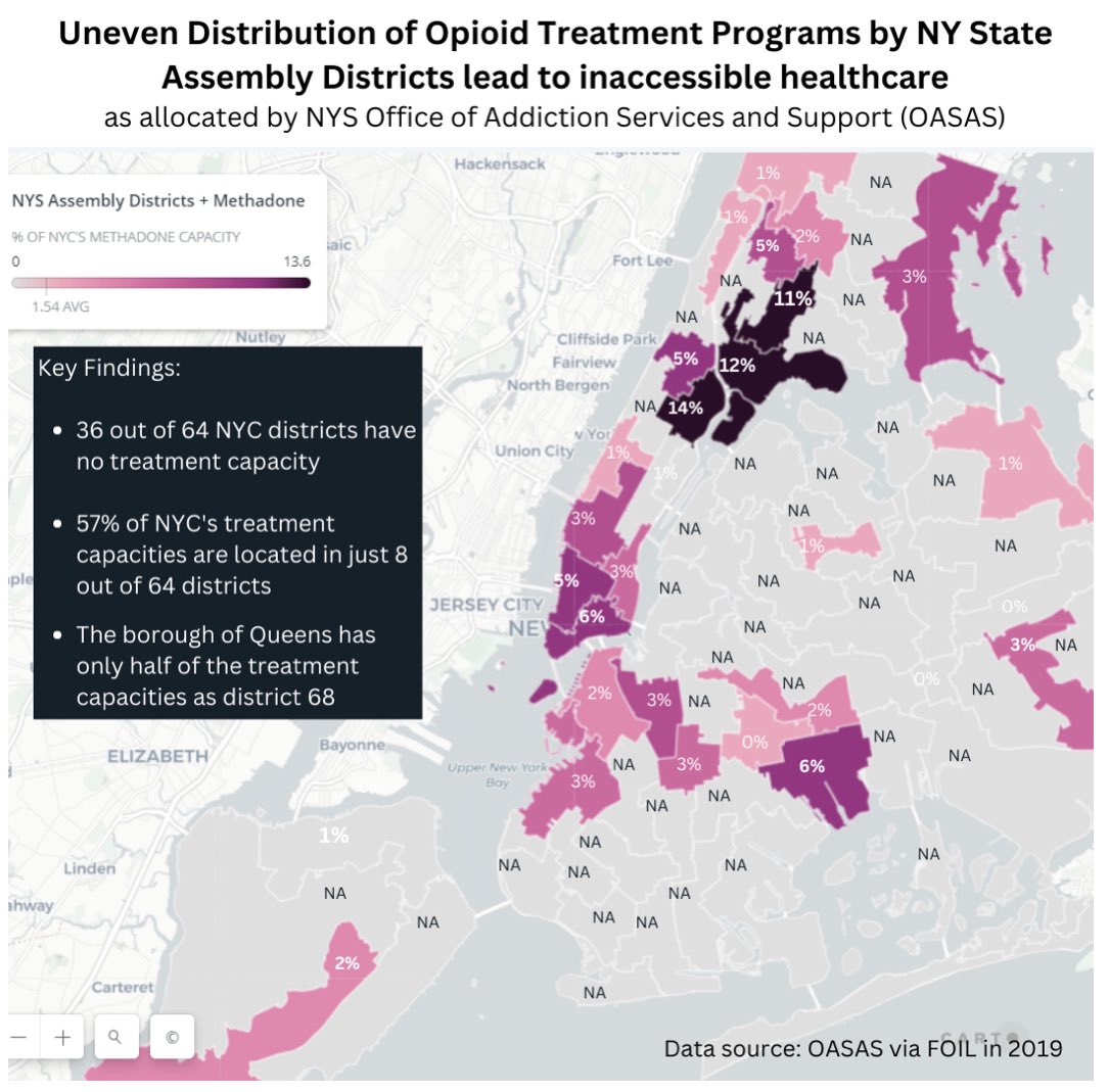 GreaterHarlem's tweet photo. Placing a supervised drug use site in an area over-burdened with social services without community involvement is the ultimate movement to perpetuate #structuralracism 

This reckless site is doomed from day one because of #location #location #location https://t.co/dyseR0tM5T