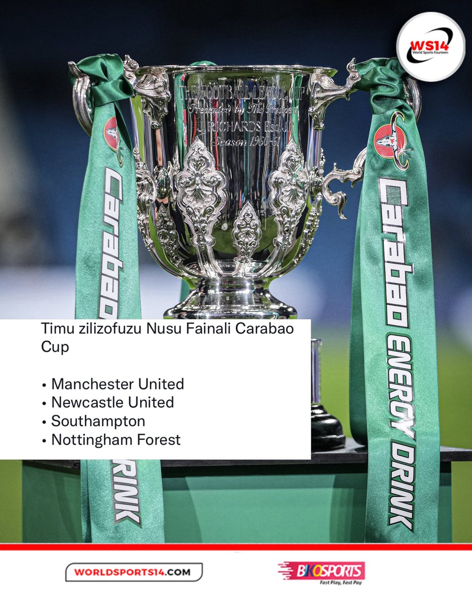 WorldSports14_ tweet picture