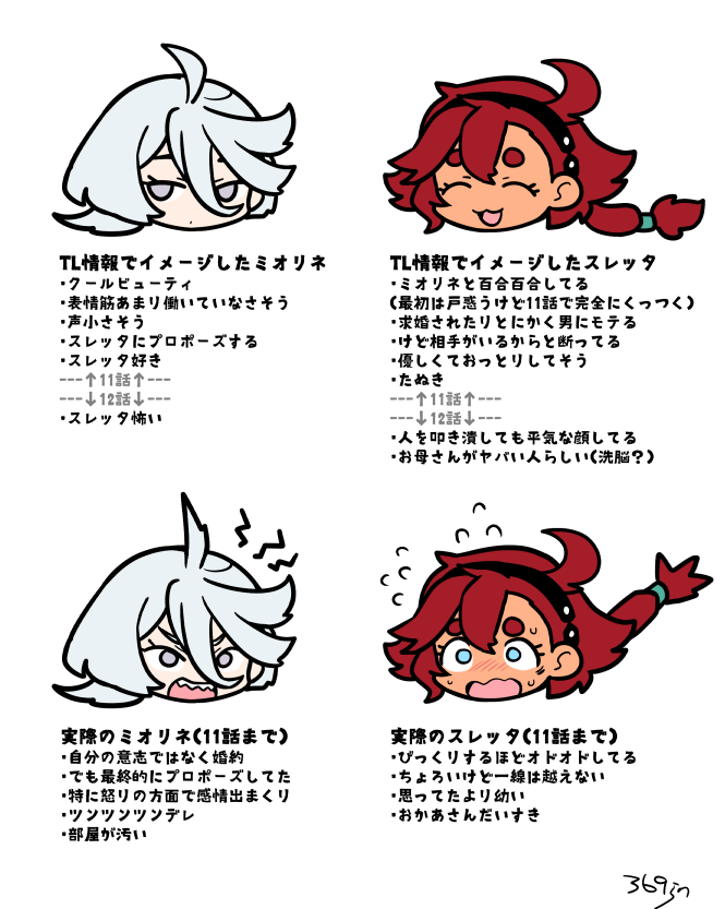 11話まで見たので。 