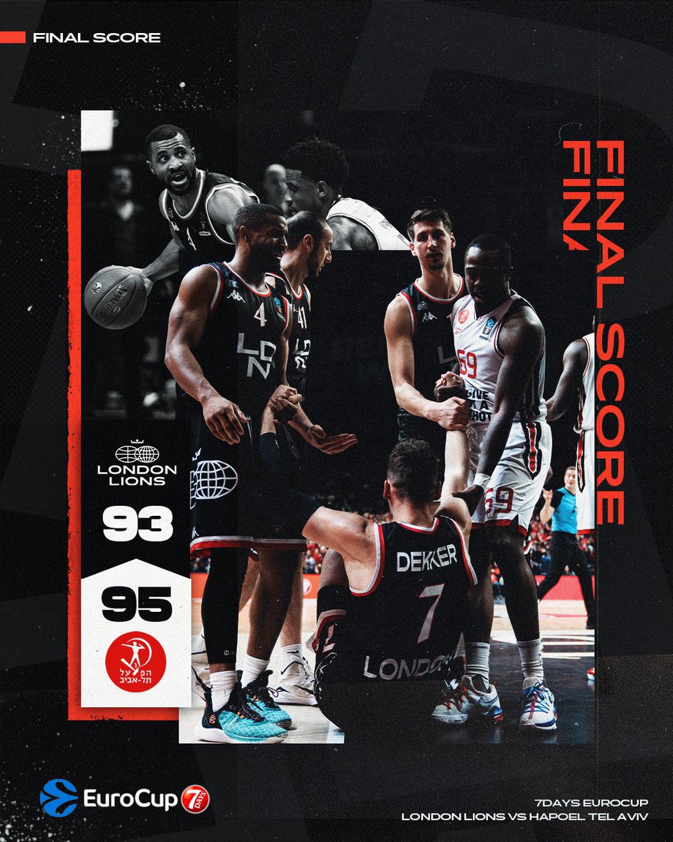 London Lions Basketball tweet media