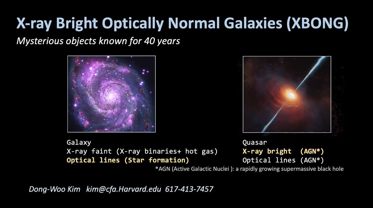astrobites's tweet photo. We start with a definition of XBONGs - X-ray bright optically normal galaxies. Whoever developed that acronym deserves a promotion.

They are x ray bright (like quasars) but also have optical lines like those galaxies with star formation. A strange mix. https://t.co/jfBUO33Eac