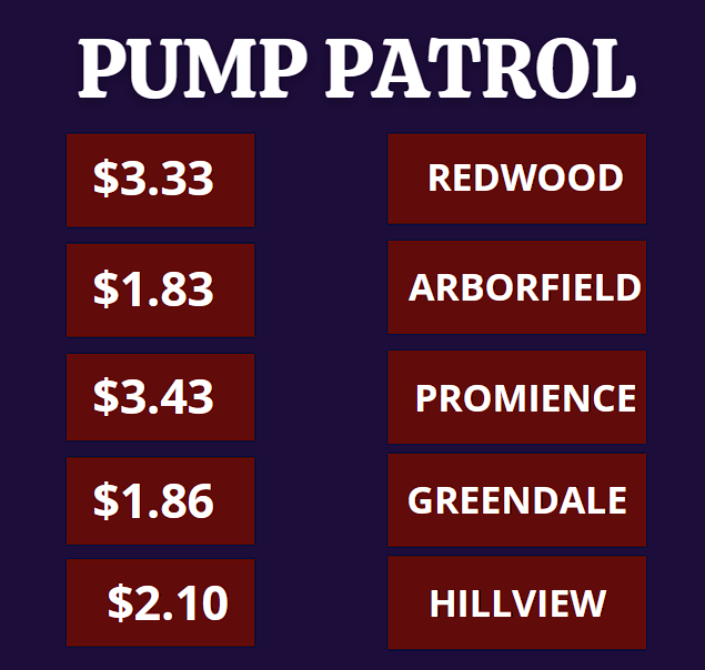 Latest gas prices inside Stapleton County after Capital Gases purchase! <a href="/DOCMFirestone/">Firestone Department of Commerce</a> <a href="/FedoraMasterB98/">FedoraMasterB98</a>